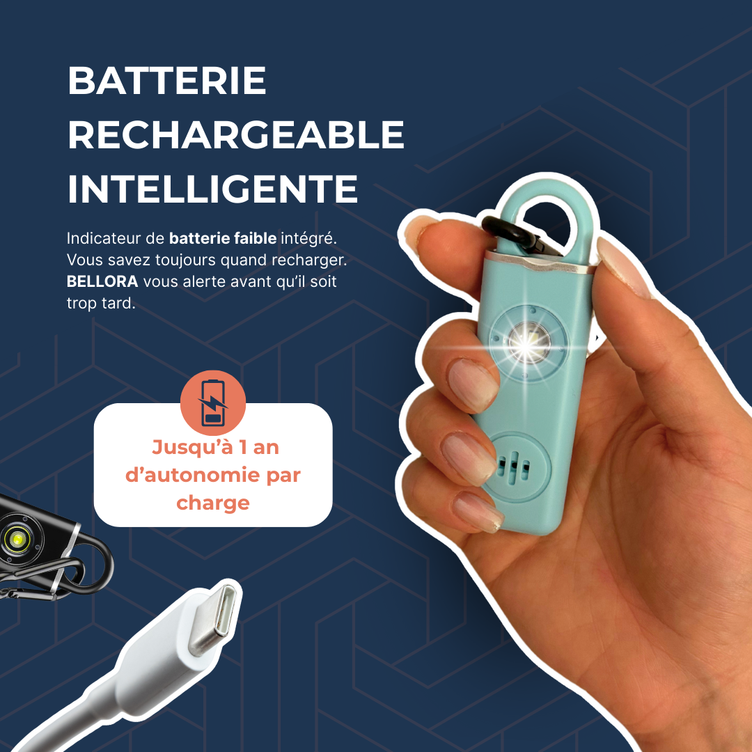 BELLORA La protection ultra-compacte