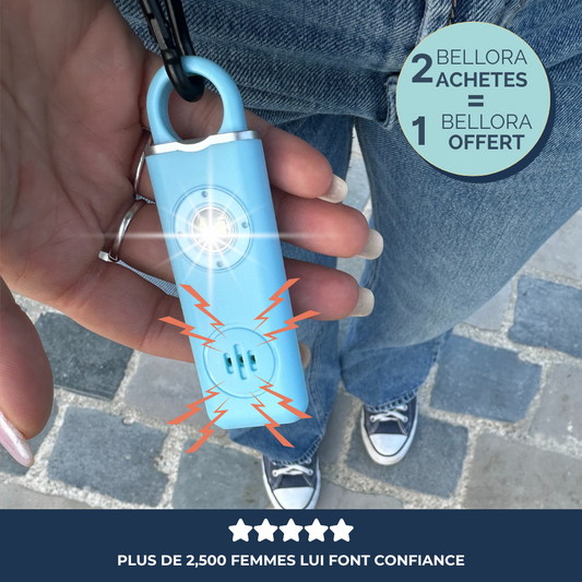 BELLORA La protection ultra-compacte