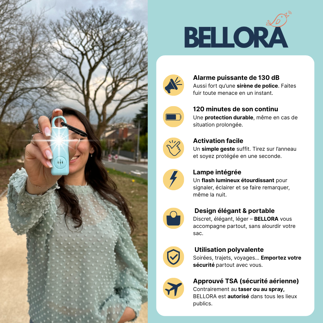 BELLORA La protection ultra-compacte