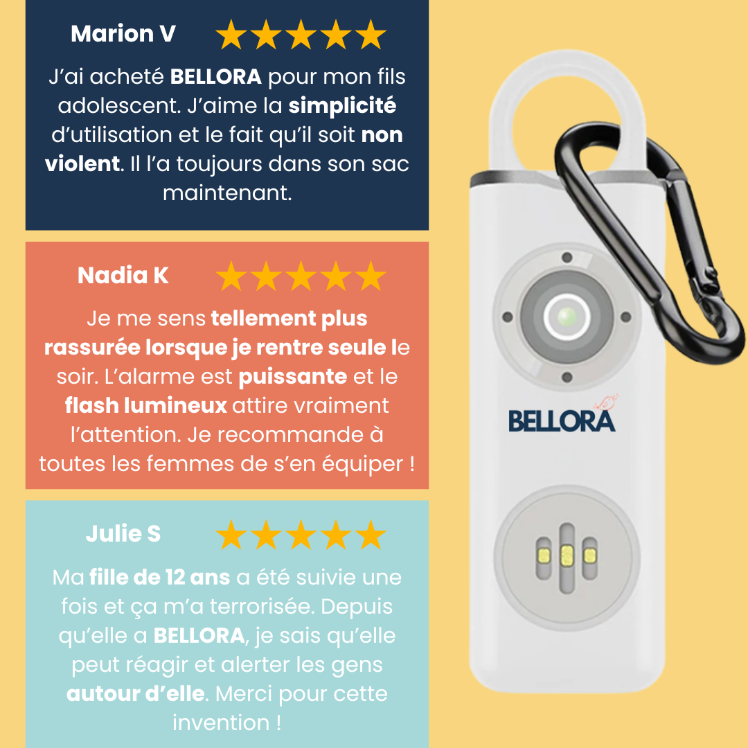 BELLORA La protection ultra-compacte